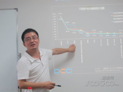  /></center><br />
　　王慧文表示不希望美團(tuán)增長太快，要把速度、規(guī)?？刂圃谝粋€合理的范圍內(nèi)。王慧文以PPG、VANCL為例從廣告、物流兩方面分析了發(fā)展速度過快的后果：增長越快，售后和相應(yīng)的服務(wù)跟不上，將會導(dǎo)致用戶大量流失。同時，王慧文透露美團(tuán)網(wǎng)的呼叫中心擴(kuò)張得很慢，目前美團(tuán)呼叫中心不到300人。<br />
　　預(yù)付費和低毛利是團(tuán)購行業(yè)的兩個最大特征，王慧文表示精細(xì)化運營非常重要，要把目前投放的渠道做精細(xì)。同時王慧文認(rèn)為，會抱怨的用戶是優(yōu)質(zhì)用戶，只有讓這些投訴、抱怨的用戶才能更好的提升團(tuán)購的售后服務(wù)，“13.15%的投訴概率讓我非常緊張，這個比例提示我們一定要做好客服工作?！?br />
　　同時，王慧文也透露美團(tuán)網(wǎng)第三輪融資正在談，而他也表示對數(shù)據(jù)不做估計。據(jù)悉，美團(tuán)網(wǎng)已經(jīng)考慮并購一些網(wǎng)站，王慧文表示會優(yōu)先考慮實物類、與美團(tuán)網(wǎng)互補(bǔ)的公司。<br />
　　王慧文指出，發(fā)票問題是消費者咨詢的重點問題之一，商家和美團(tuán)提供的發(fā)票有一定差額，并且行業(yè)還沒有就團(tuán)購是營銷還是銷售的屬性問題形成定論，美團(tuán)正在積極與工商、稅務(wù)等部門積極溝通，希望盡快能夠解決發(fā)票問題。<br />
　　業(yè)內(nèi)人士認(rèn)為，團(tuán)購網(wǎng)站之間的競爭已經(jīng)由拼資金、拼規(guī)模轉(zhuǎn)為拼服務(wù)，在資本市場遇冷的情況下，團(tuán)購行業(yè)的洗牌勢在必行。想靠團(tuán)購概念圈錢的團(tuán)購網(wǎng)站會被清洗出局，只有真正用心做好服務(wù)的團(tuán)購網(wǎng)站才能存活下來。<p align=